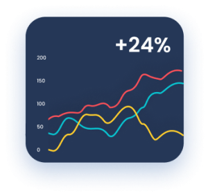 chart improvement +24%