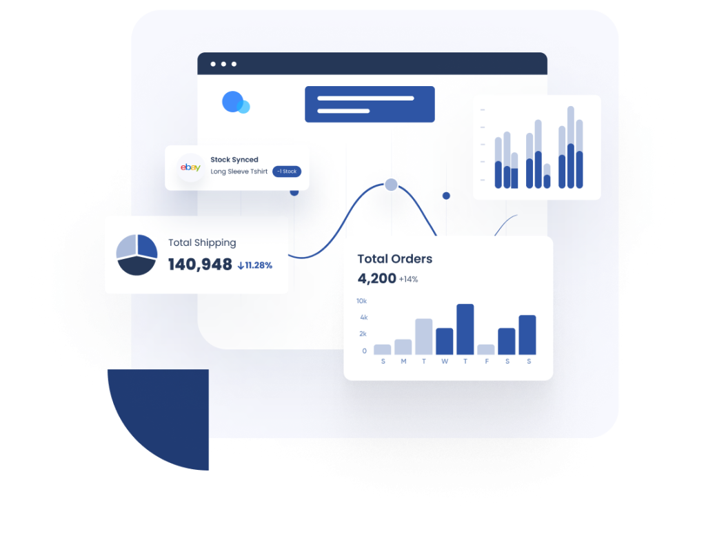 Despatch Cloud dashboard showing up-to-date reports on system and staff performance, highlighting strengths and areas for improvement.